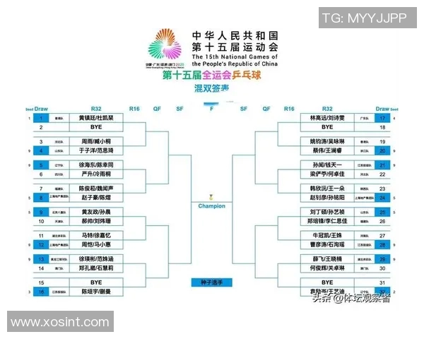 杭州乒乓球队在全国速度排行榜中荣登第九名展现实力与潜力 杭州乒乓球队在全国速度排行榜中荣登第九名展现实力与潜力