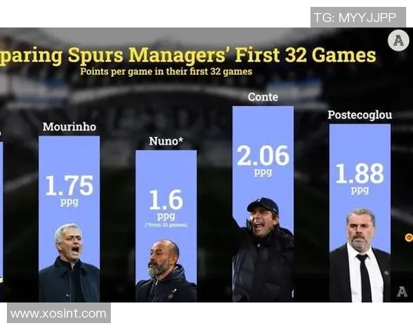 广州足球队的战术控制与球队发展现状深度分析