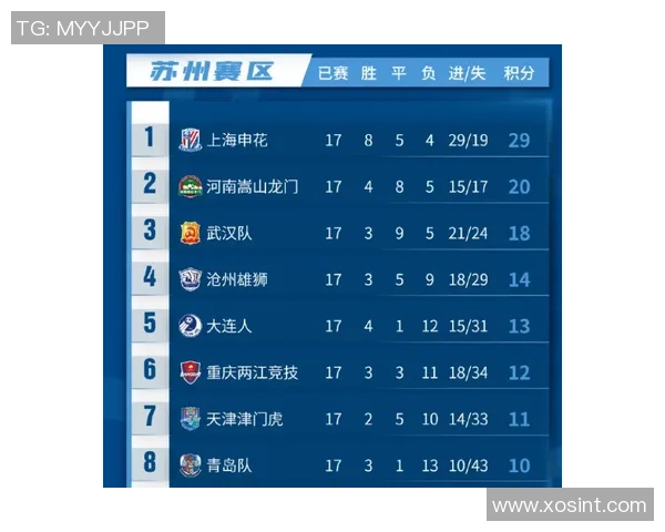 成都网球队运营分析:成功经验与不足之处的深度探讨与反思 成都网球队运营分析:成功经验与不足之处的深度探讨与反思