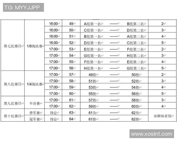 武汉篮球队灵活性排名第一最新篮球灵活性TOP10榜单揭晓