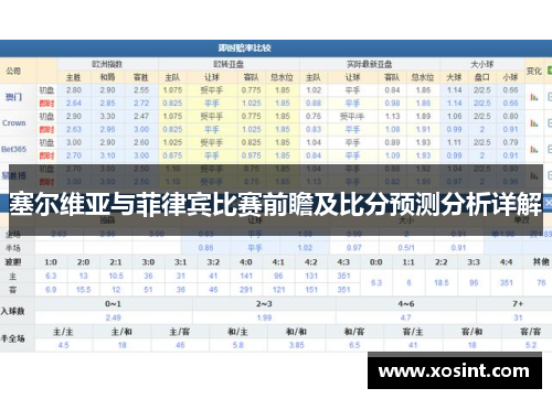 塞尔维亚与菲律宾比赛前瞻及比分预测分析详解