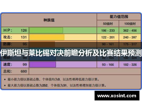 伊斯坦与莱比锡对决前瞻分析及比赛结果预测