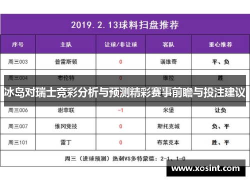 冰岛对瑞士竞彩分析与预测精彩赛事前瞻与投注建议