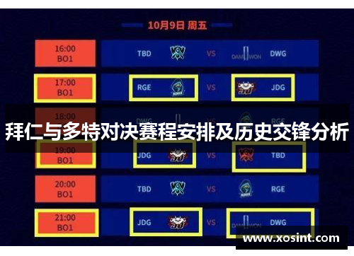 拜仁与多特对决赛程安排及历史交锋分析
